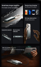 MagOn Wireless Fast Charging Power Bank 5000mAh 20W