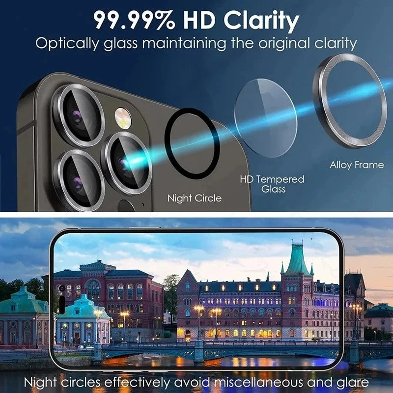 iPhone - Camera Lens Protector